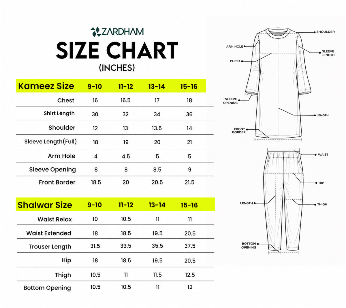 Size Chart for Mint Flora Set